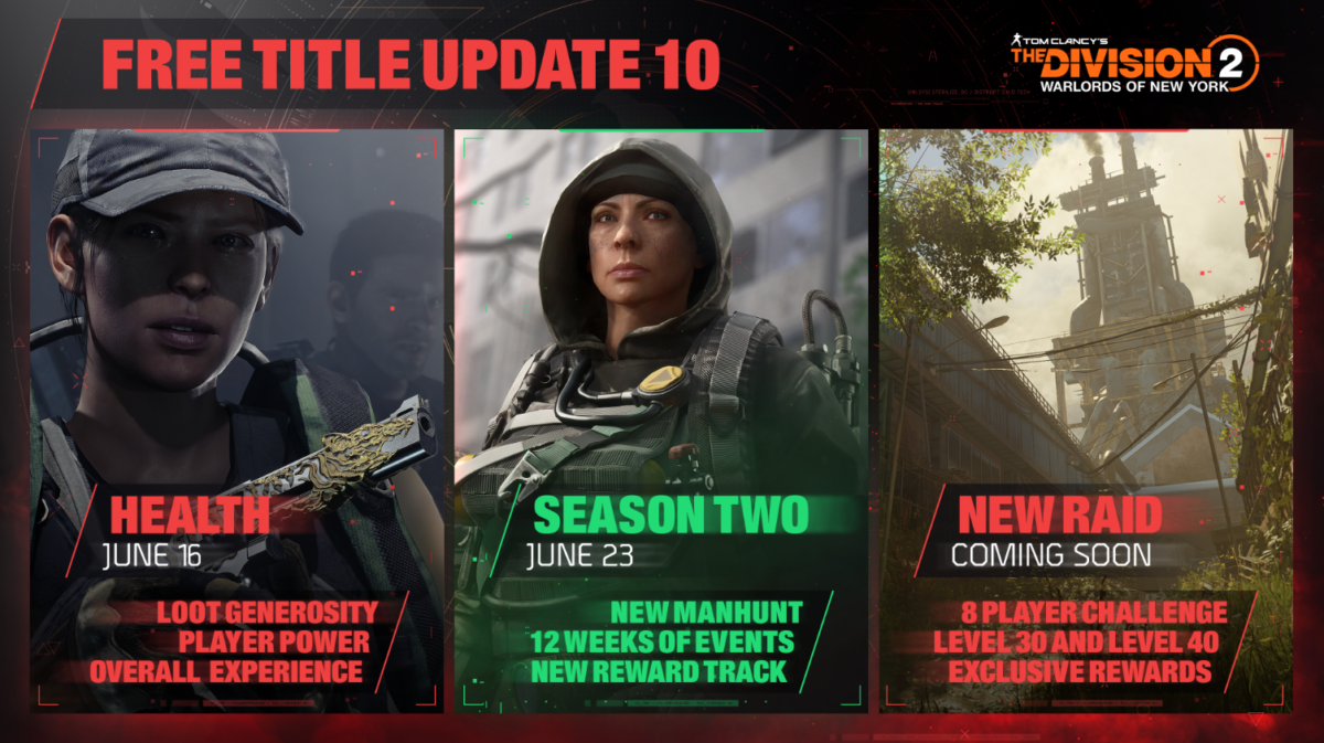The Division 2 - Titel Update 10