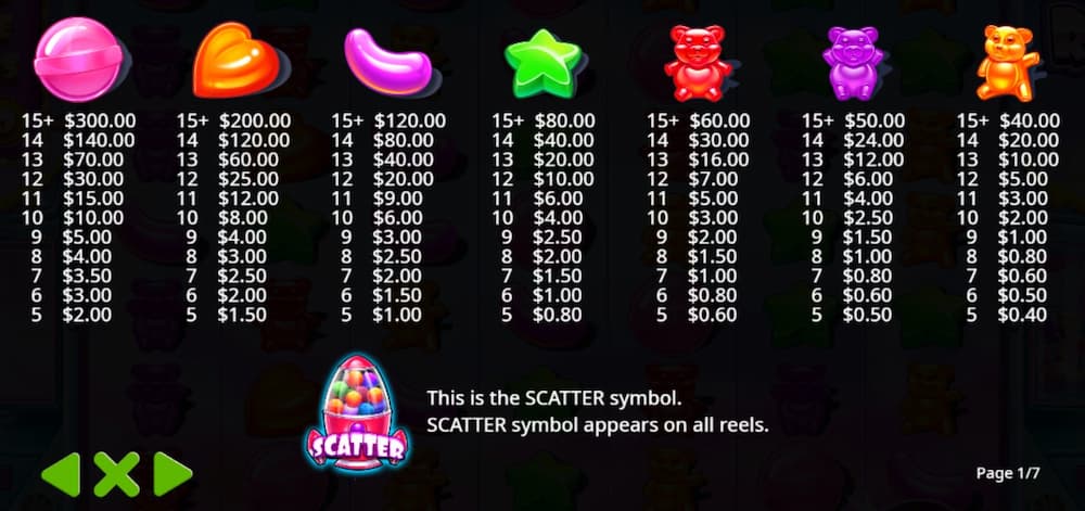 Features & Bonusfunktionen