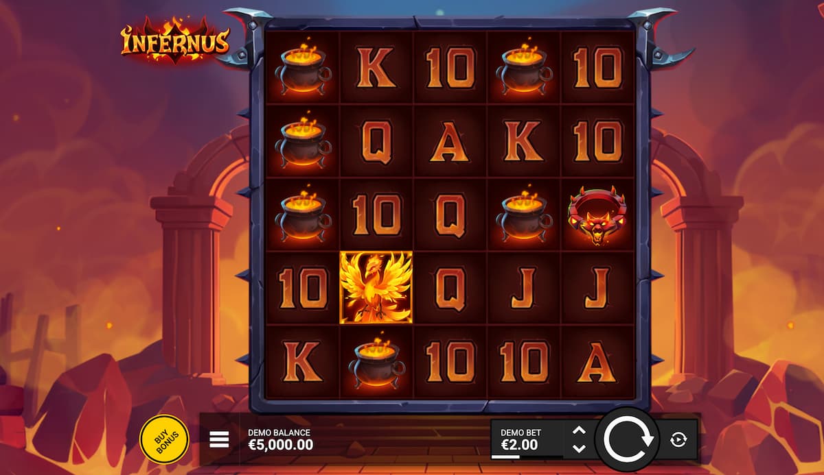 Spielablauf im Überblick