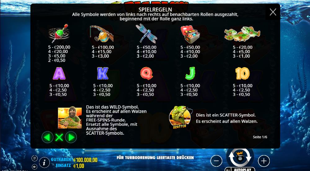 Symbole, Gewinnlinien und Auszahlungen